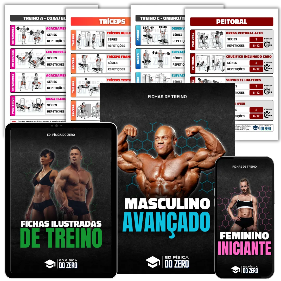 Fichas Ilustradas de Musculação